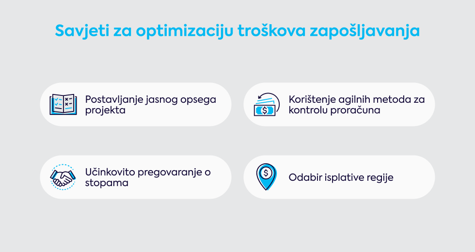 savjeti-za-optimizaciju-troskova-zaposljavanja